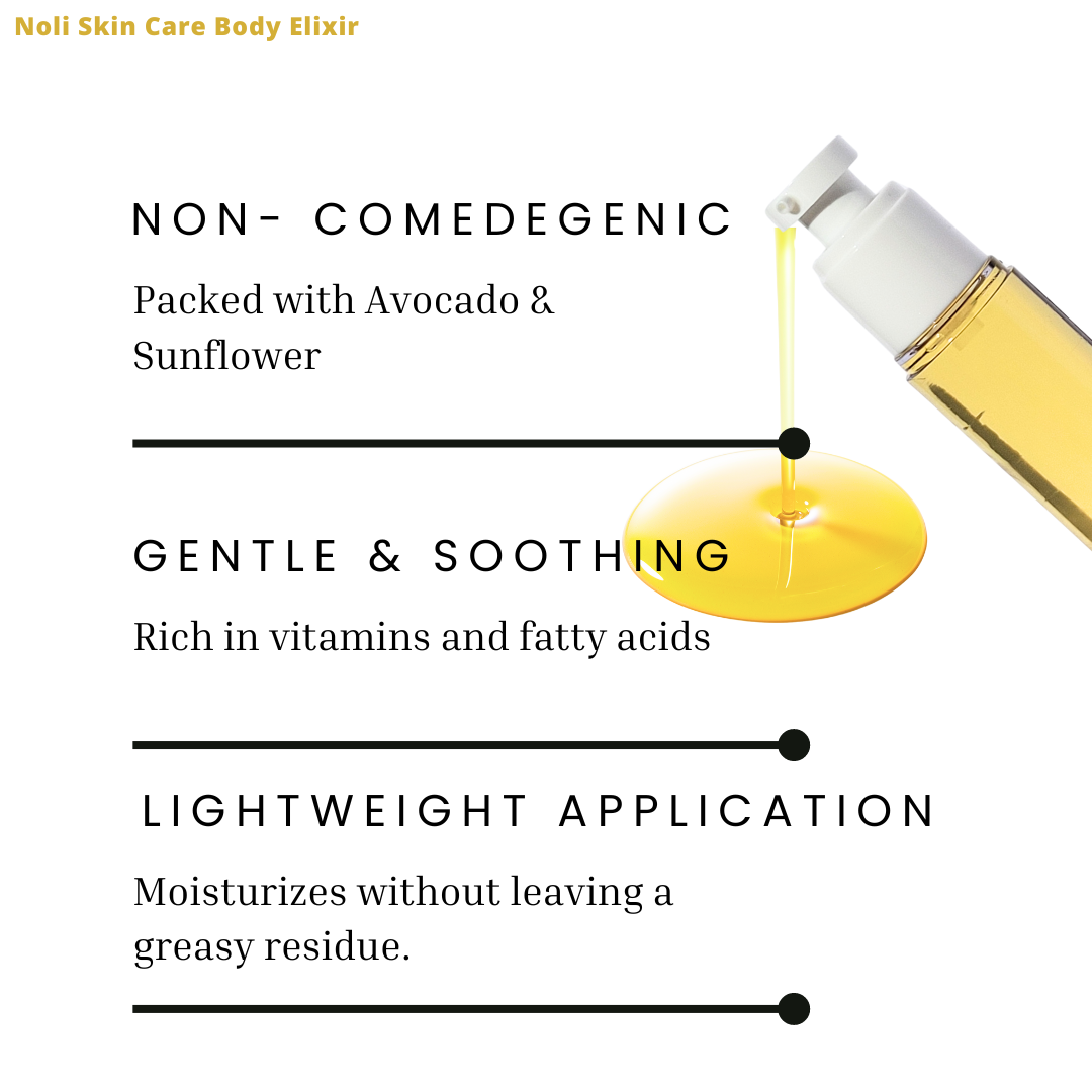 Noli Skin Care Body Elixir highlighting non-comedogenic, soothing and lightweight benefits