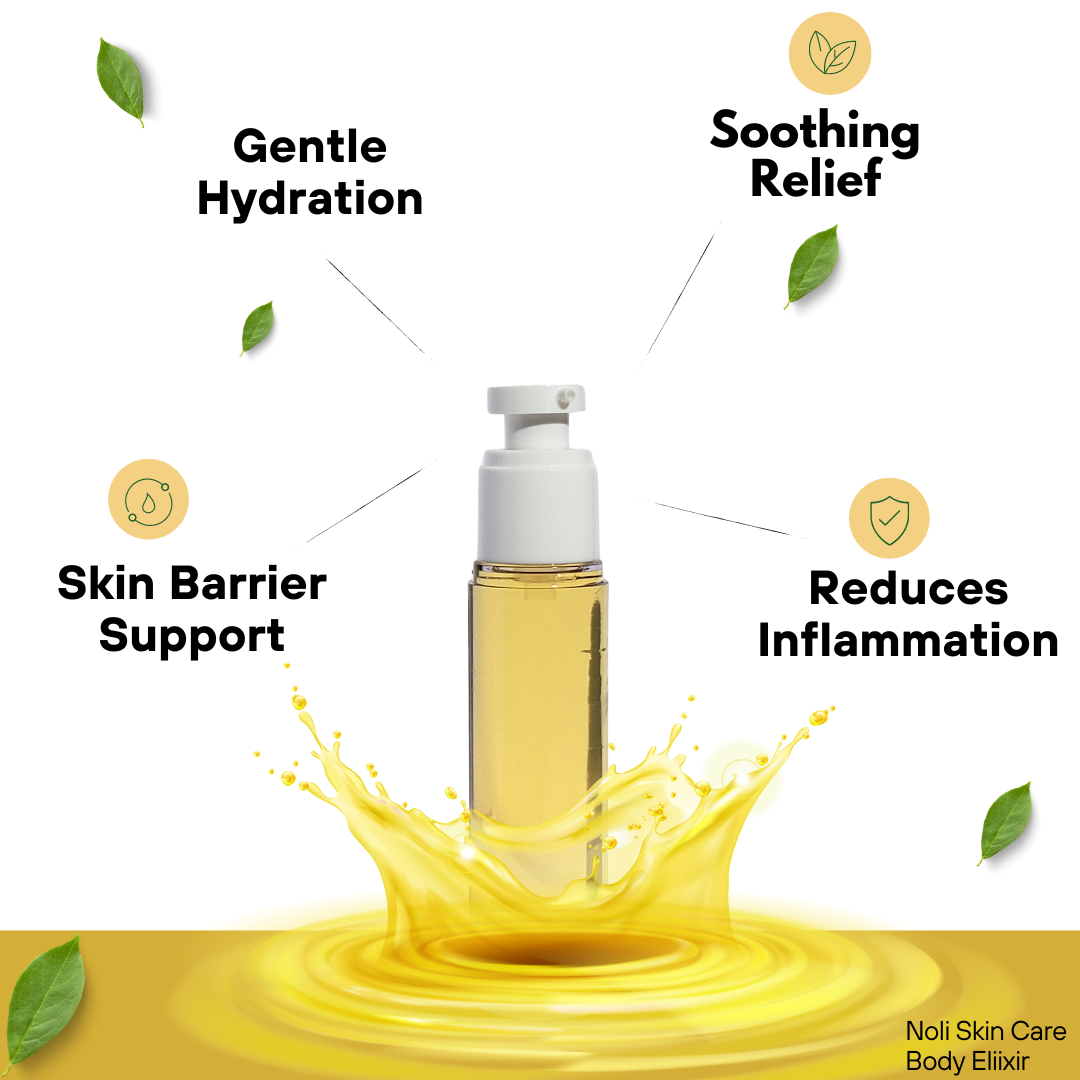 Sunflower & Calendula Body Elixir highlighting the soothing and gentle hydration Benefits, helping to reduce inflammation and support skin barrier